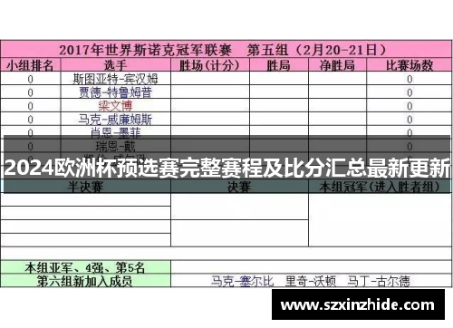 2024欧洲杯预选赛完整赛程及比分汇总最新更新